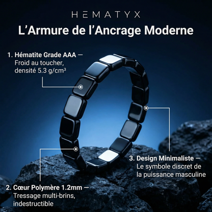 Hematyx