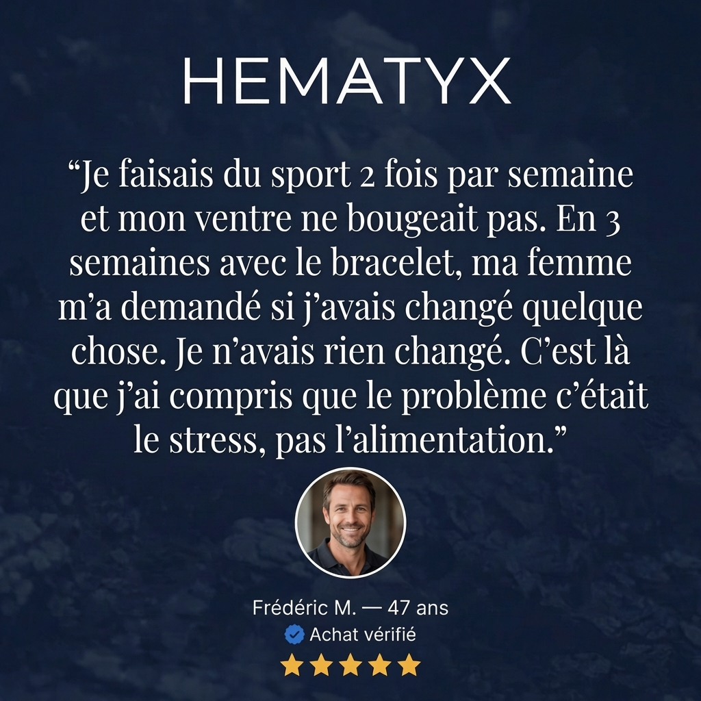 Hematyx