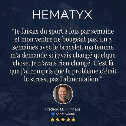 Hematyx