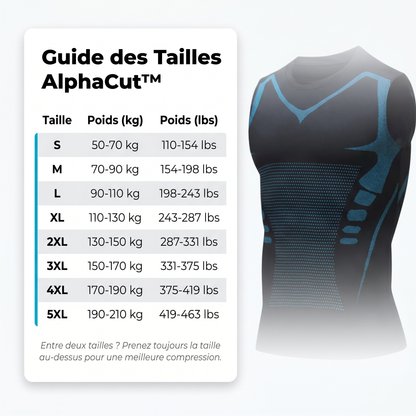 ALPHACUT